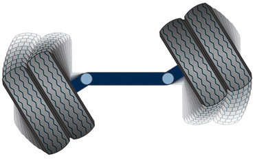 Positively steered axles